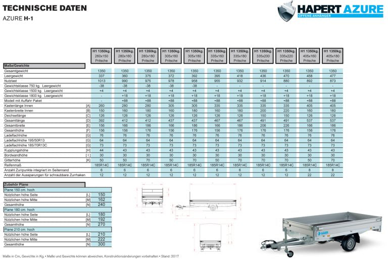 HAPERT Azure H-1 | 1500 | 2800 x 1600